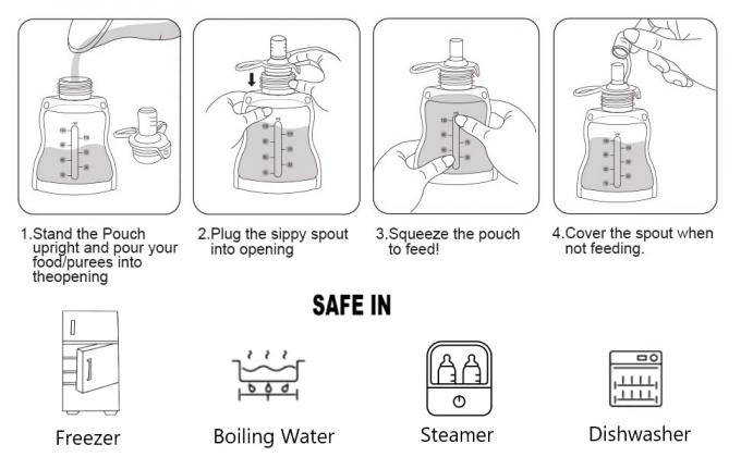 Heating Storing Bags, Self-Standing Pouch Bag, Milk Pouch, Leak Proof pouch bags, Milk Powder Bag 6
