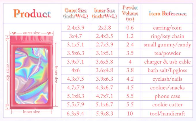 Multiple Uses Samll Pouch, Sample Bags For Party Supplies, False Eyelashes, Cosmetics, Jewellery 1