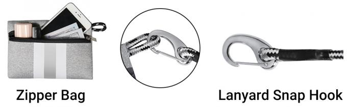 Double Zipper Seal Phone Bags, Waterproof Case, Universal size, dirtproof, dustproof Smartphones package 6