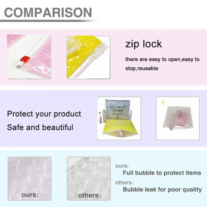 Cosmetic Makeup Bubble Slider Zipper Bags, Zip Padded Pouch For Beauty, Skin Care, Jewelry Bag Package 2