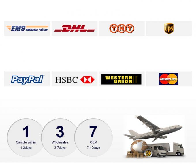 Matte Frosted PVC EVA Swimwear Clothing Zip lockk Bag, Biodegradable Cosmetic Slider Zipper Packaging Bag 4