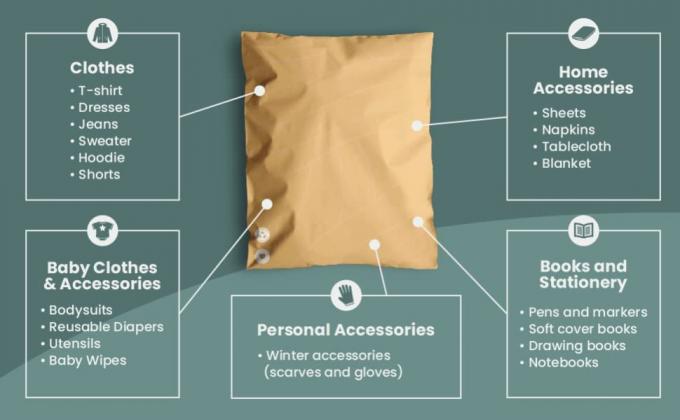 Biodegradable Mailer, Compostable Mailing Pack, Corn Starch Slider Zipper, PLA, PBAT, Apparel Garment 9