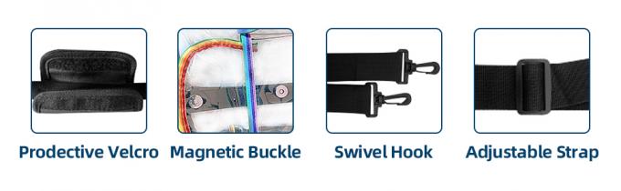 PVC, Nylon, slider closure Stadium Bag, Clear tote Bag, Beach Bag Handbag, Travel & Gym Zippered Tote Bags 2