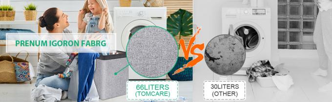 Storage Cube, Stackable Laundry Baskets Corner Basket, Large Storage Baskets Organizer For Clothes Toys 3