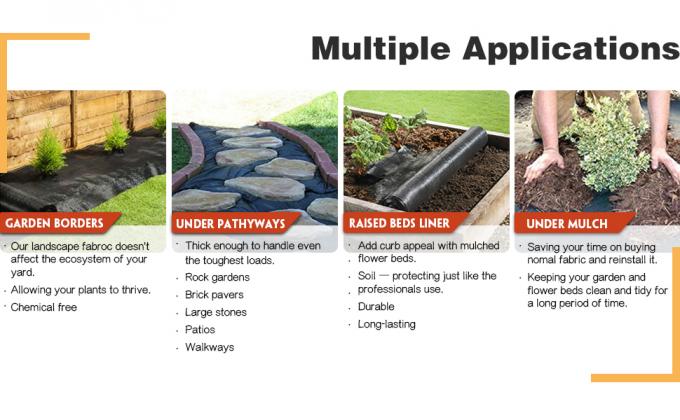 Weed control Mat, Ground Cover, Flower Bed, Mulch, Pavers, Edging, Garden Stakes, Weed Barrier,  Landscape 1